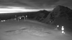 Chopok panorama, Vysoké Tatry