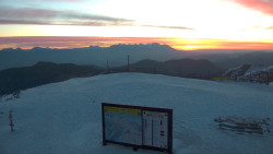 Chopok panorama, Vysoké Tatry