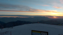 Chopok panorama, Vysoké Tatry