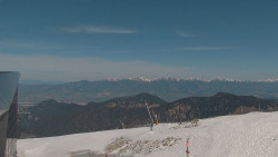 Chopok panorama, Vysoké Tatry