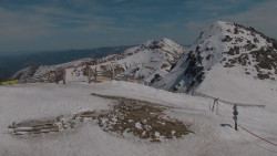 Chopok panorama, Vysoké Tatry