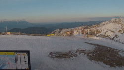 Chopok panorama, Vysoké Tatry