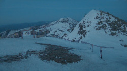 Chopok panorama, Vysoké Tatry