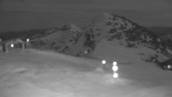 Chopok panorama, Vysoké Tatry