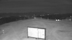 Chopok panorama, Vysoké Tatry