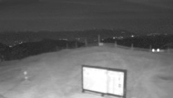 Chopok panorama, Vysoké Tatry