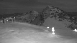 Chopok panorama, Vysoké Tatry