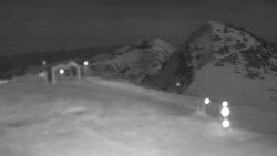 Chopok panorama, Vysoké Tatry