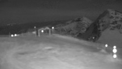 Chopok panorama, Vysoké Tatry