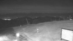 Chopok panorama, Vysoké Tatry