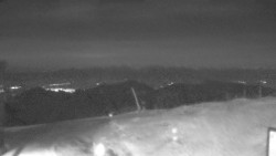 Chopok panorama, Vysoké Tatry