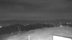 Chopok panorama, Vysoké Tatry