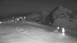 Chopok panorama, Vysoké Tatry