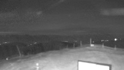 Chopok panorama, Vysoké Tatry