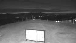 Chopok panorama, Vysoké Tatry