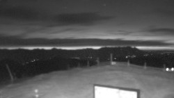 Chopok panorama, Vysoké Tatry