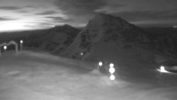 Chopok panorama, Vysoké Tatry