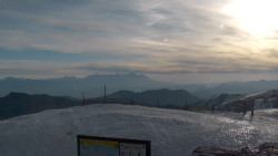 Chopok panorama, Vysoké Tatry