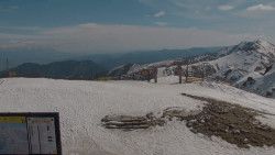 Chopok panorama, Vysoké Tatry