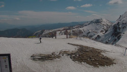 Chopok panorama, Vysoké Tatry