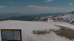 Chopok panorama, Vysoké Tatry