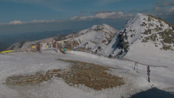 Chopok panorama, Vysoké Tatry