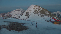 Chopok panorama, Vysoké Tatry