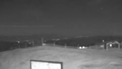 Chopok panorama, Vysoké Tatry