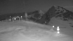 Chopok panorama, Vysoké Tatry