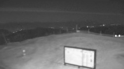 Chopok panorama, Vysoké Tatry