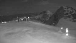 Chopok panorama, Vysoké Tatry