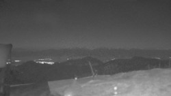 Chopok panorama, Vysoké Tatry