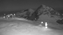 Chopok panorama, Vysoké Tatry