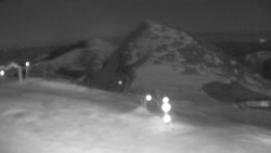 Chopok panorama, Vysoké Tatry