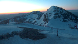 Chopok panorama, Vysoké Tatry