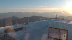 Chopok panorama, Vysoké Tatry