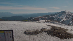 Chopok panorama, Vysoké Tatry