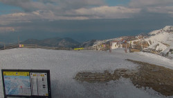 Chopok panorama, Vysoké Tatry