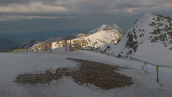 Chopok panorama, Vysoké Tatry