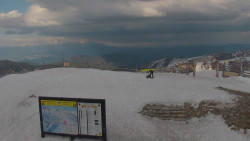 Chopok panorama, Vysoké Tatry