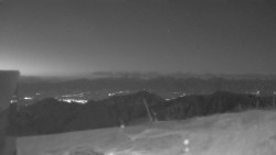 Chopok panorama, Vysoké Tatry