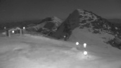 Chopok panorama, Vysoké Tatry