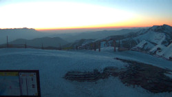 Chopok panorama, Vysoké Tatry