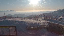 Chopok panorama, Vysoké Tatry