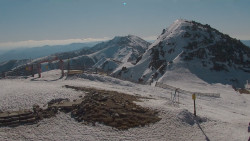 Chopok panorama, Vysoké Tatry