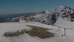 Chopok panorama, Vysoké Tatry