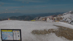Chopok panorama, Vysoké Tatry