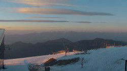Chopok panorama, Vysoké Tatry
