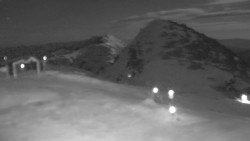 Chopok panorama, Vysoké Tatry