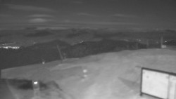 Chopok panorama, Vysoké Tatry